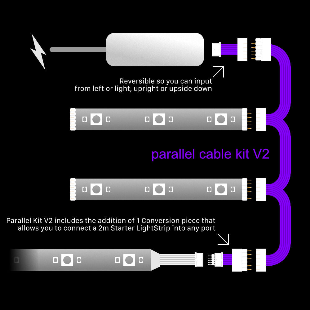 Plus V2 - WEISSES Parallelkabel | Mehrpunkt-Splitter 3,4,5,6,7,8+ Wege