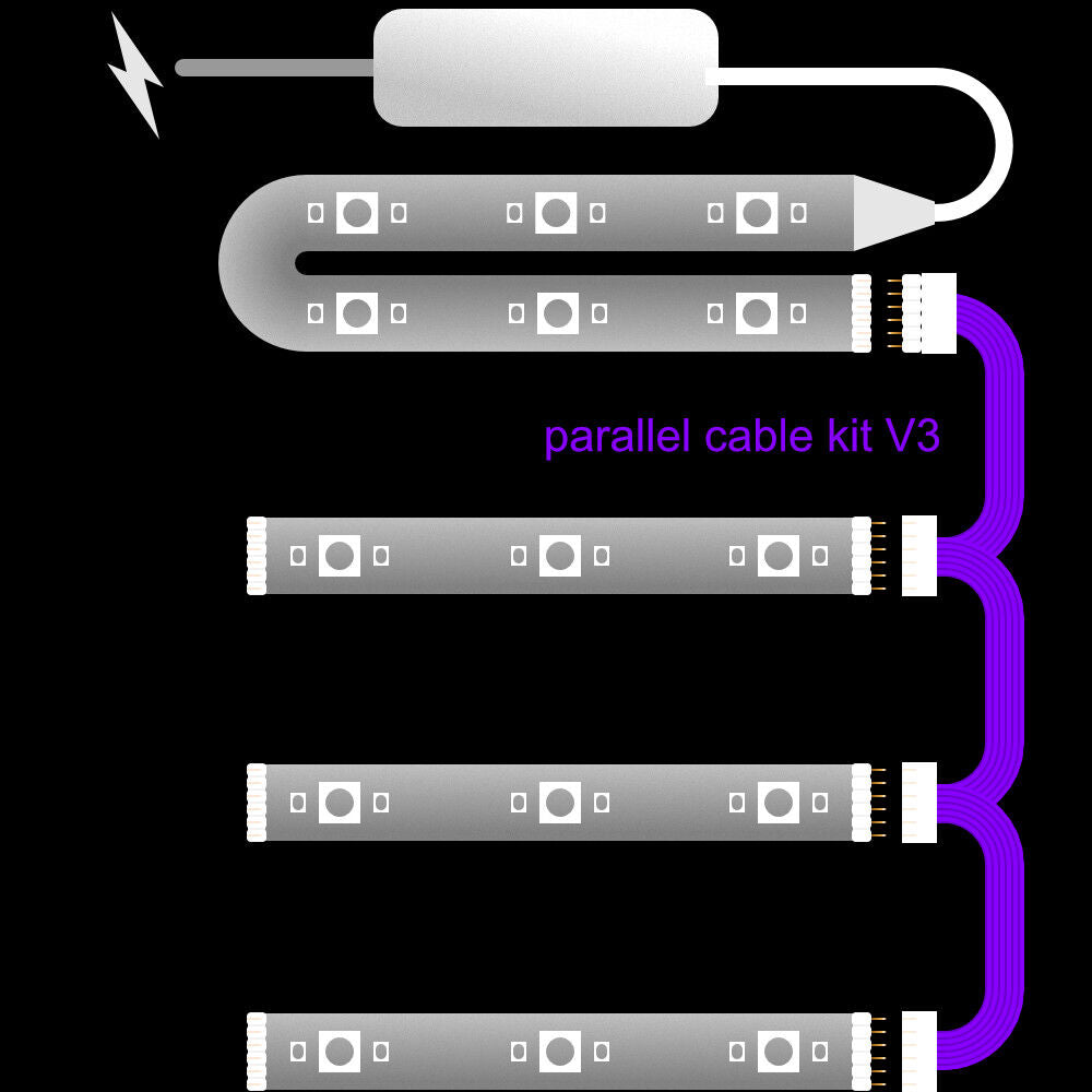 Plus V2 & V3 - Parallelle kabel | WITTE Multi Point Splitter 3,4,5,6,7,8+ weg | in voet