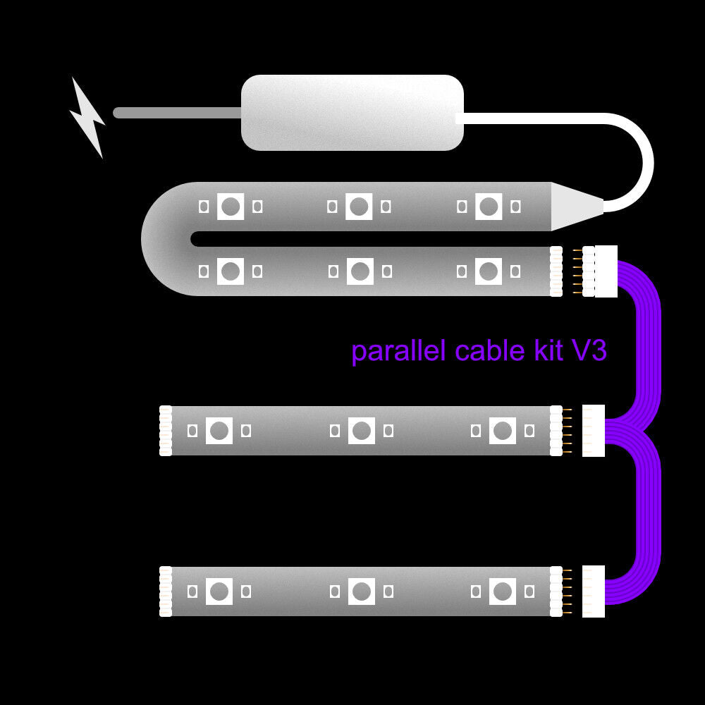 Plus V2 & V3 - Parallelle kabel | WITTE Multi Point Splitter 3,4,5,6,7,8+ weg | in voet