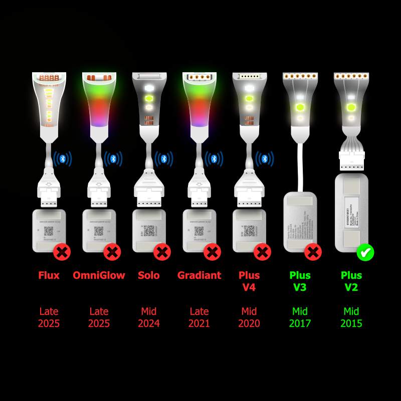 Plus V2 & V3 - Pin & Socket Strips | 6 Pin Single