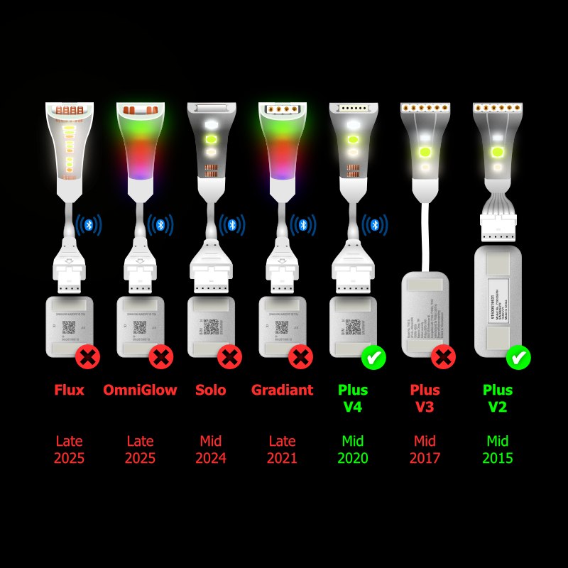 Plus V2 & V4 - Steuerbox-Kabel | bis zu 10 m | B