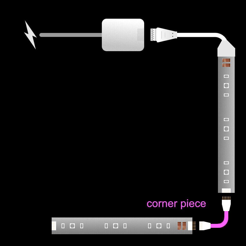 Plus V4 - CORNER Piece Cable