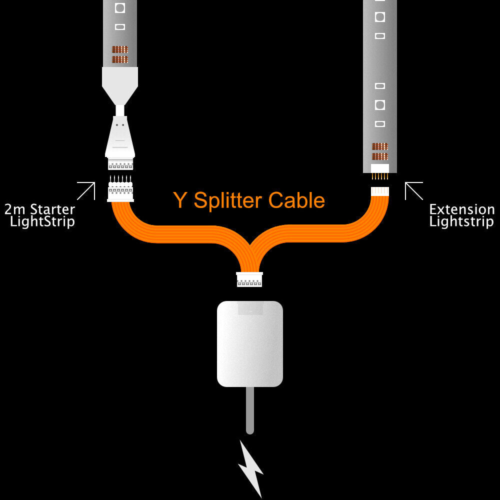 Plus V4 - Splitter WHITE | CONTROL BOX > Starter & Offcut | in Meters