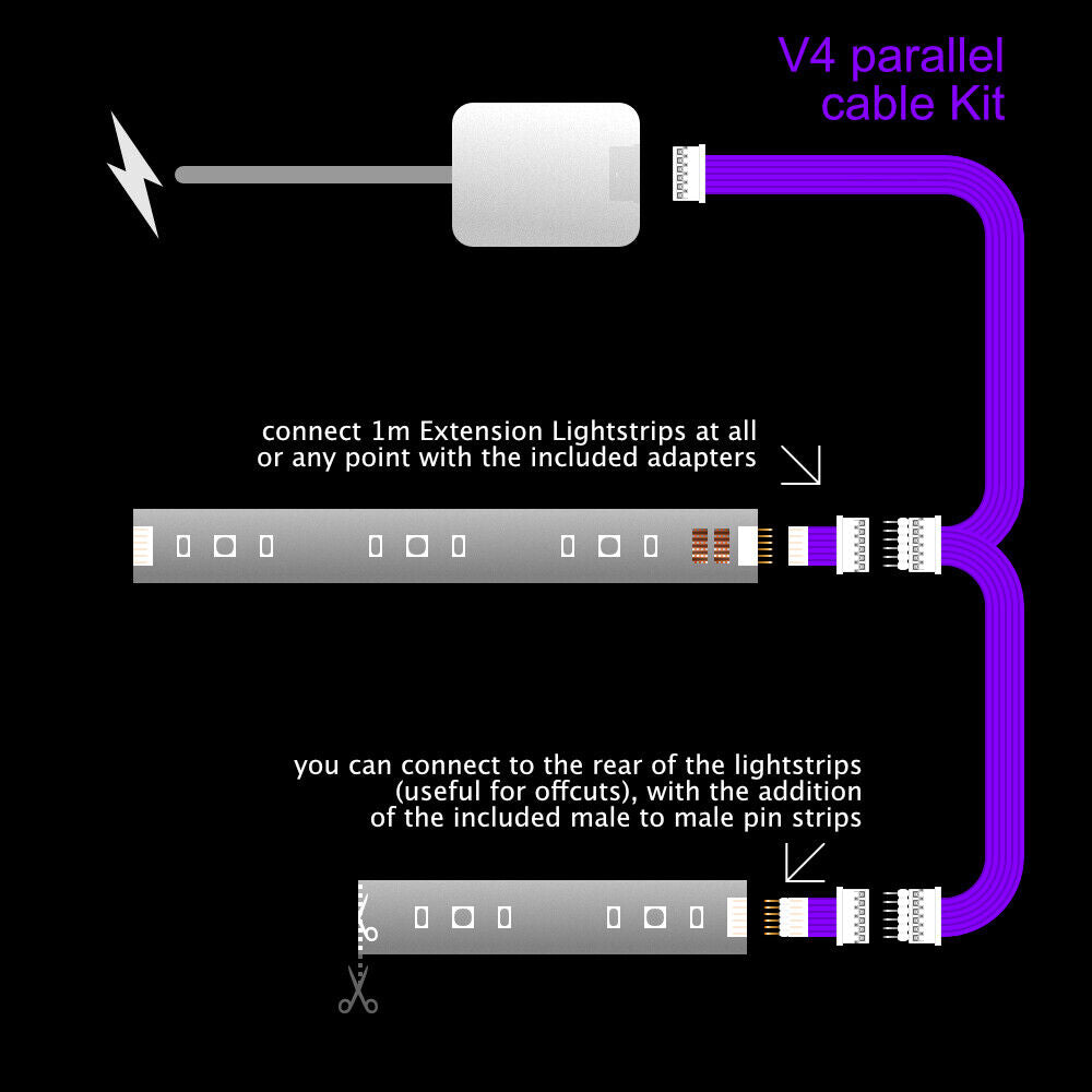Plus V4 - Parallel Cable | WHITE Multi Point Splitter 3,4,5,6,7,8+ way | in Feet