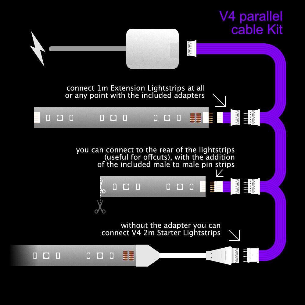 Plus V4 - Parallel Cable | WHITE Multi Point Splitter 3,4,5,6,7,8+ way | in Feet