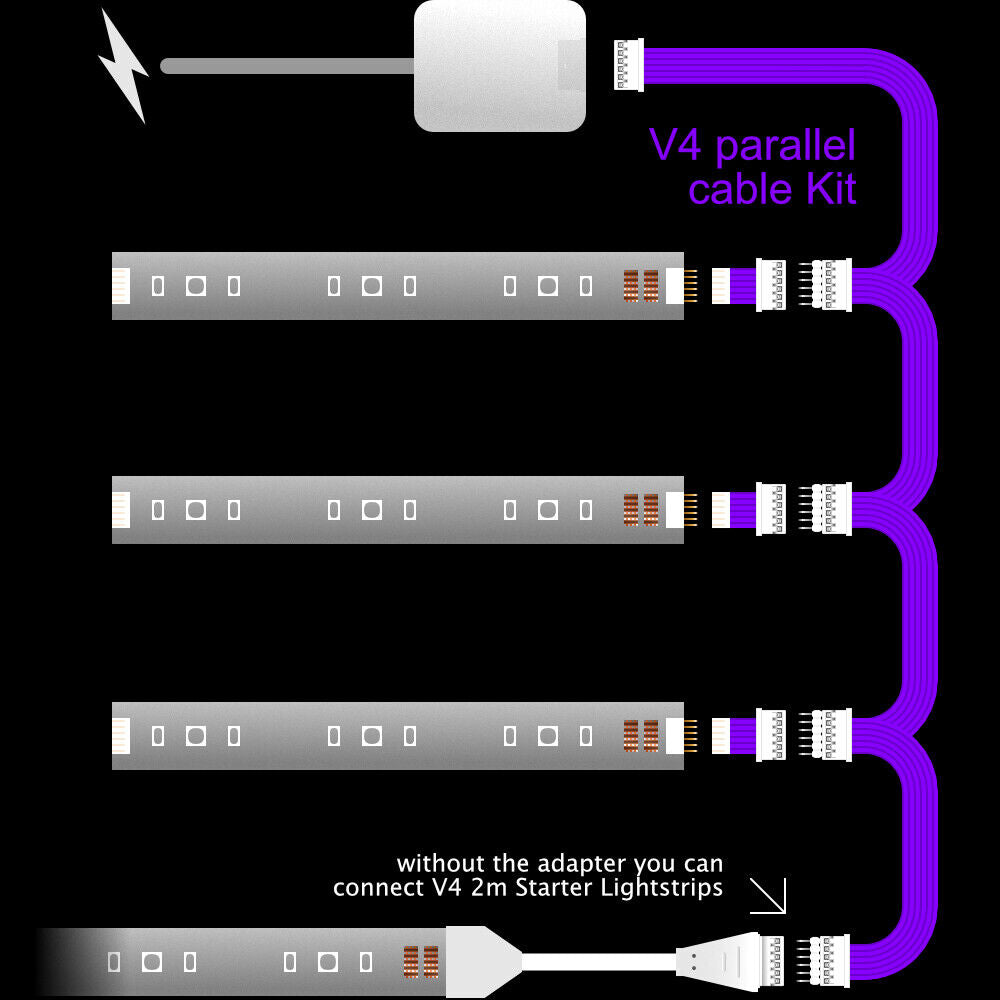 Plus V4 - Parallel Cable | WHITE Multi Point Splitter 3,4,5,6,7,8+ way | in Feet