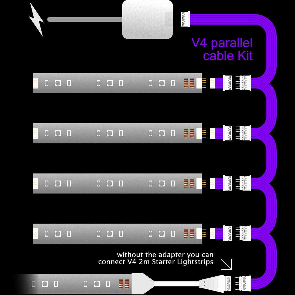 Plus V4 - Parallel Cable | WHITE Multi Point Splitter 3,4,5,6,7,8+ way | in Feet