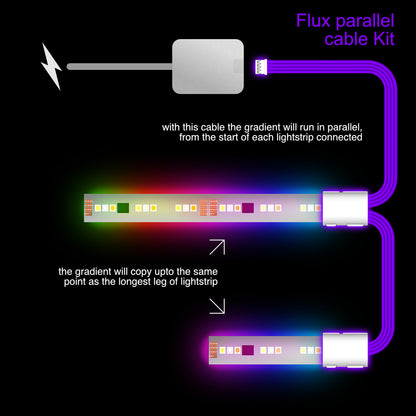 Gradient - Parallelkabel | WEISS Mehrpunktverteiler 2, 3, 4+ Wege | in Metern 