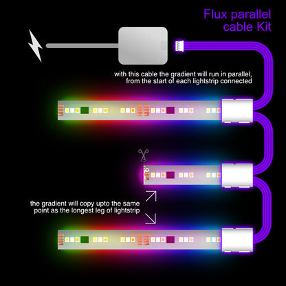 Gradient - Parallelkabel | WEISS Mehrpunktverteiler 2, 3, 4+ Wege | in Metern 