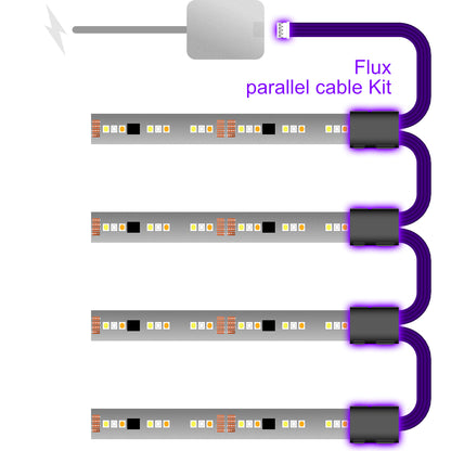 Flux - Parallelkabel | WIT Meerpuntsverdeler 2,3,4+ weg | in meter