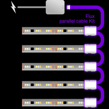 Gradient - Parallelkabel | WEISS Mehrpunktverteiler 2, 3, 4+ Wege | in Metern 