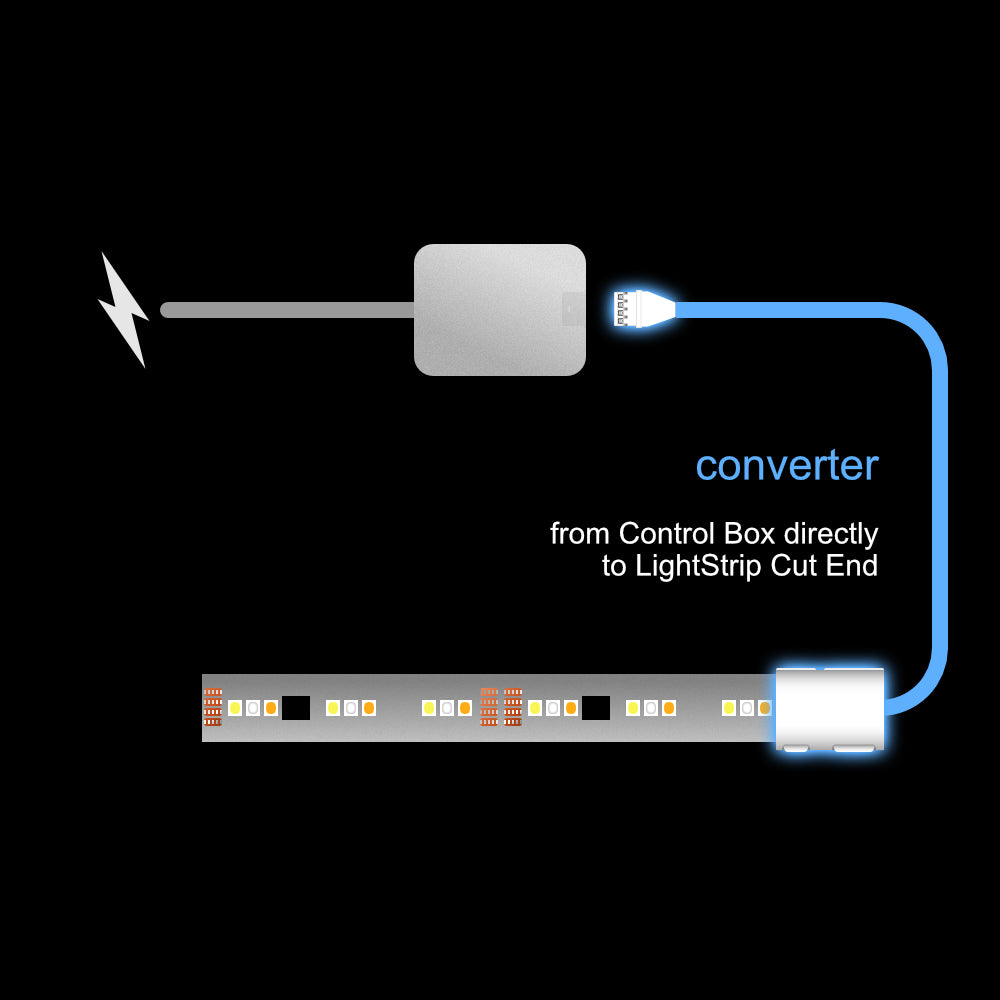 Gradient - Konverteradapter | bis 3,5m | R 
