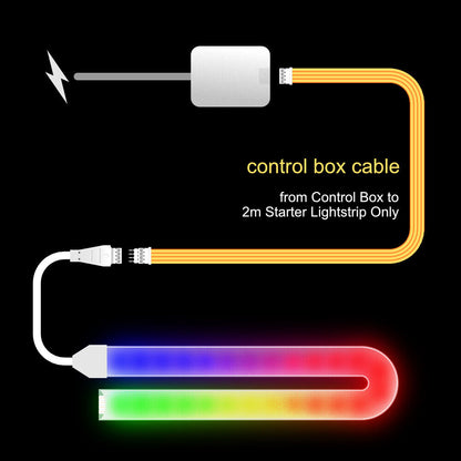 Gradient - CONTROL BOX Cable | upto 3.5m | W