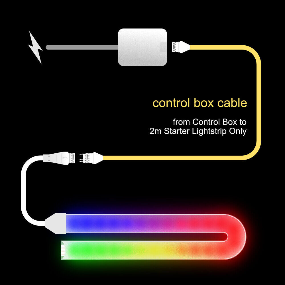 Gradient - CONTROL BOX Cable | upto 3.5m | B