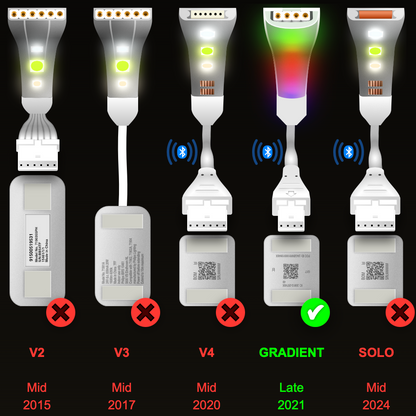 Gradient - CONTROL BOX Cable | upto 3.5m | W