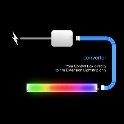Gradient - Konverteradapter | bis zu 10 Fuß | B 