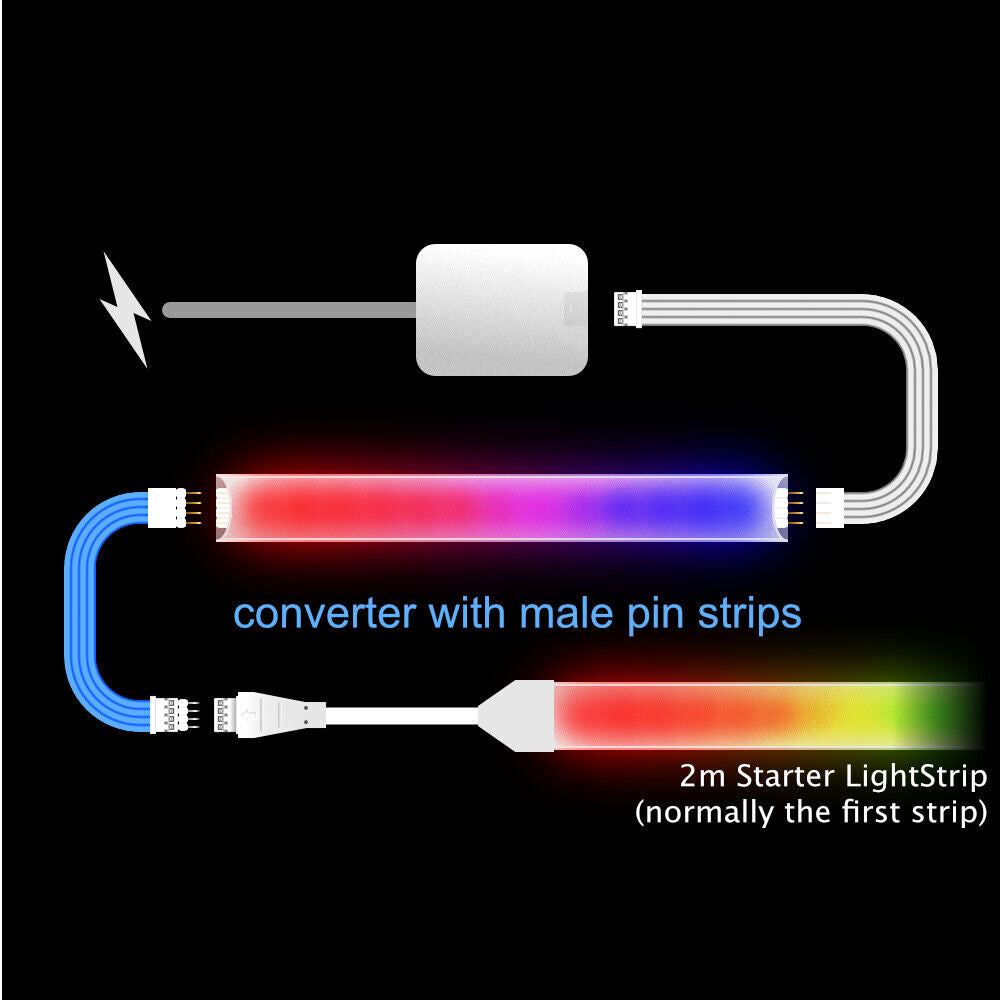 Gradient - Konverteradapter | bis zu 10 Fuß | B 