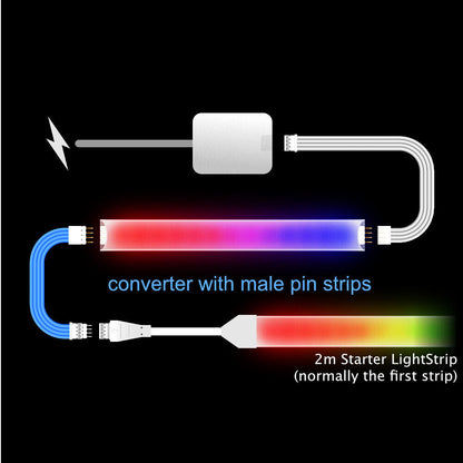 Gradient - Konverteradapter | bis zu 10 Fuß | B 