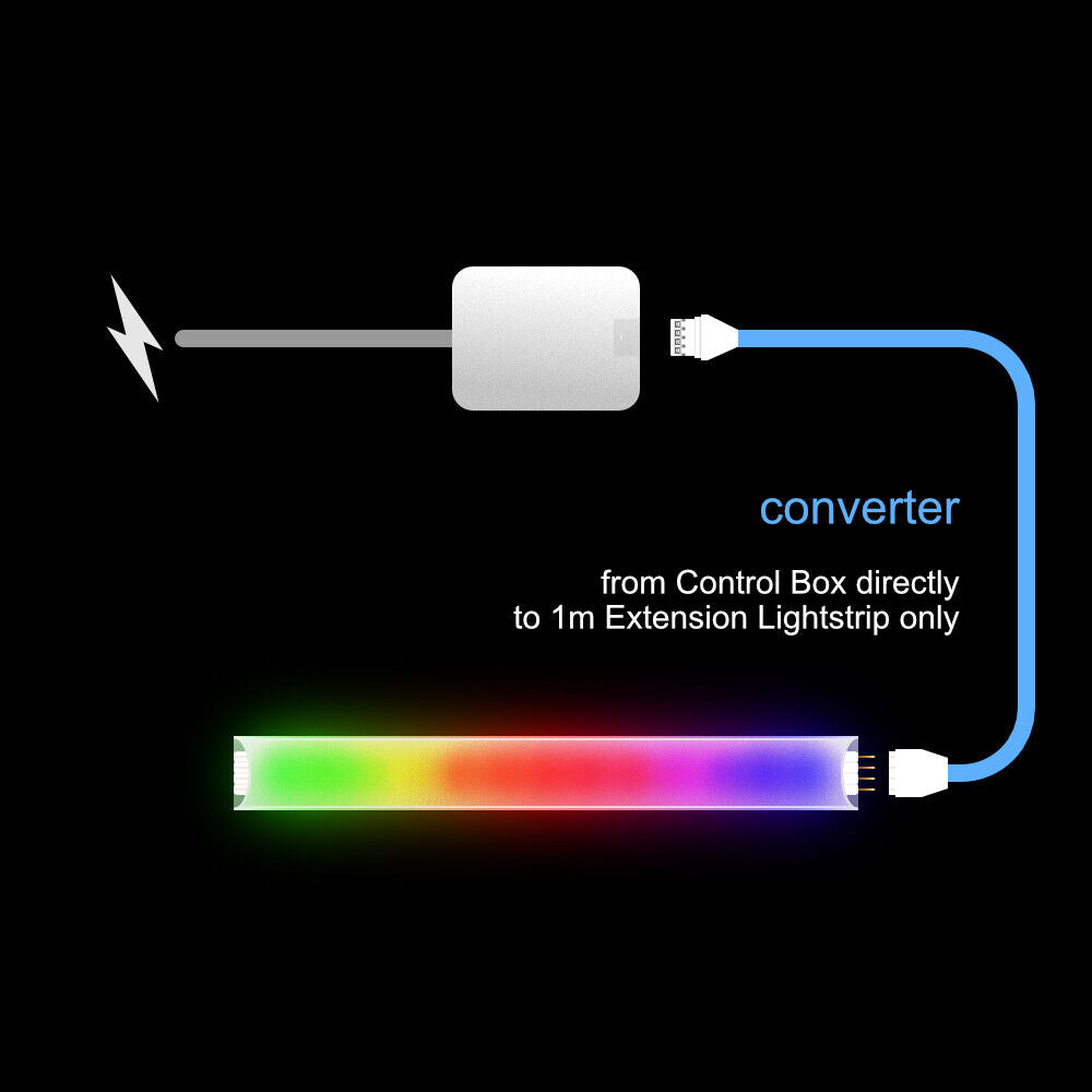 Gradient - Konverteradapter | bis zu 10 Fuß | B 