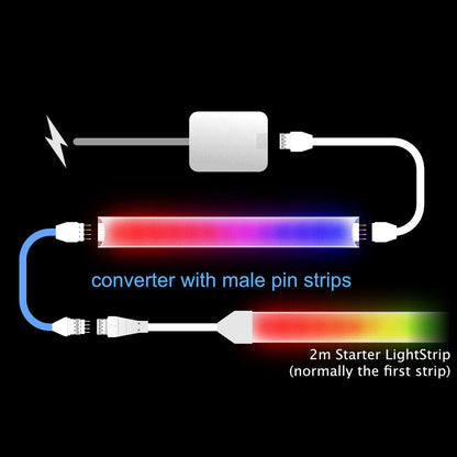 Gradient - Konverteradapter | bis zu 10 Fuß | W 
