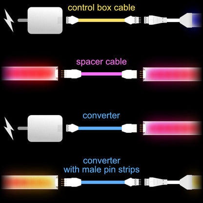 Gradient - Konverteradapter | bis zu 10 Fuß | B 