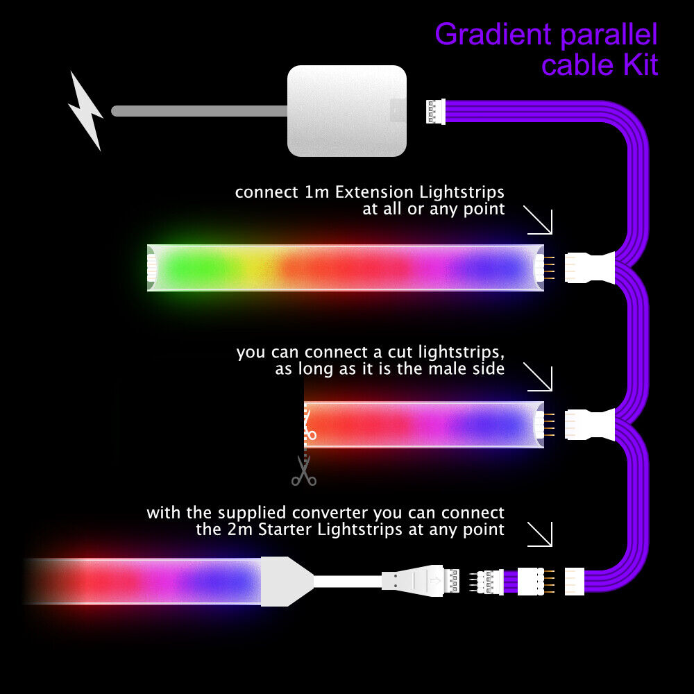 Gradient - Parallel Cable | BLACK Multi Point Splitter 2,3,4+ way | in Meters