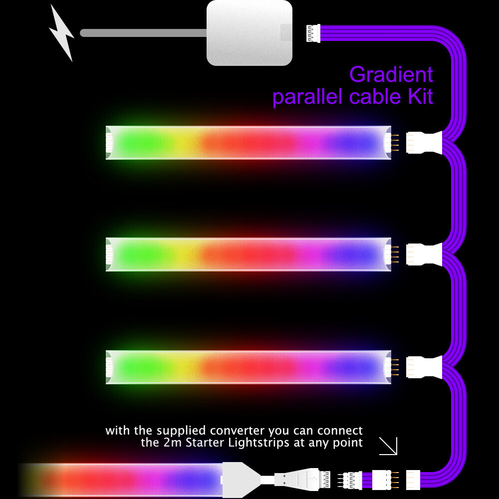 Gradient - Parallel Cable | BLACK Multi Point Splitter 2,3,4+ way | in Meters