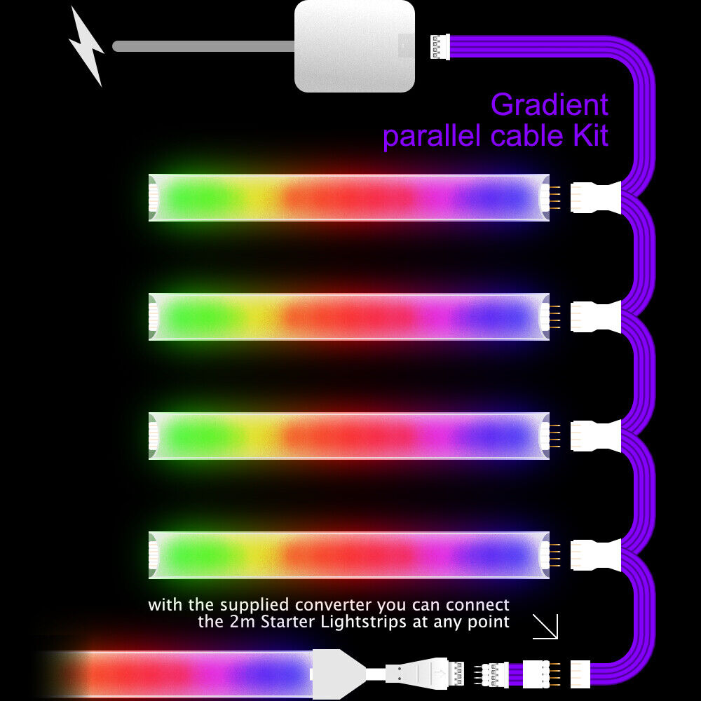 Gradient - Parallel Cable | BLACK Multi Point Splitter 2,3,4+ way | in Meters