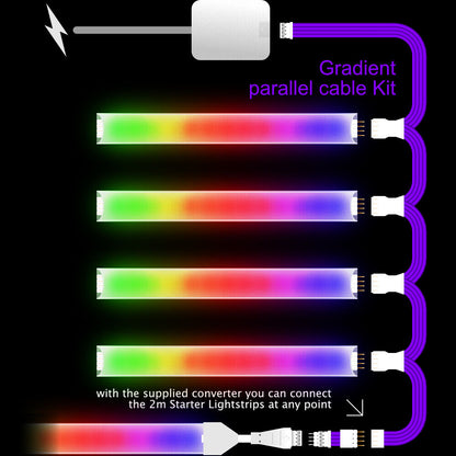 Gradient - SCHWARZES Parallelkabel | Mehrpunktsplitter 2,3,4+ Wege | in Fuß
