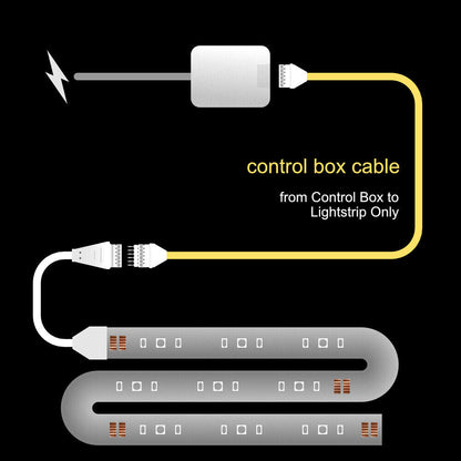 Solo - CONTROLEKAST Kabel | tot 30 voet | B 