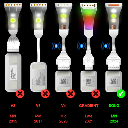 Solo - Steuerbox-Kabel | bis zu 30 Fuß | R 