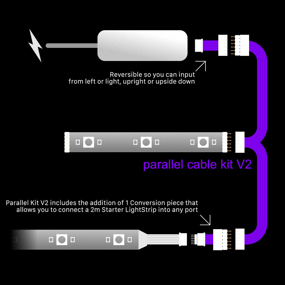 Plus V2 - WHITE Parallel Cable | Multi Point Splitter 3,4,5,6,7,8+ way | in Meters