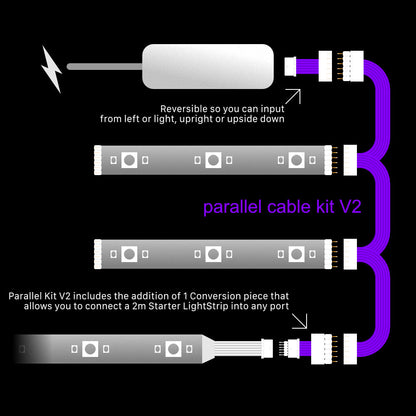 Plus V2 - WHITE Parallel Cable | Multi Point Splitter 3,4,5,6,7,8+ way | in Meters
