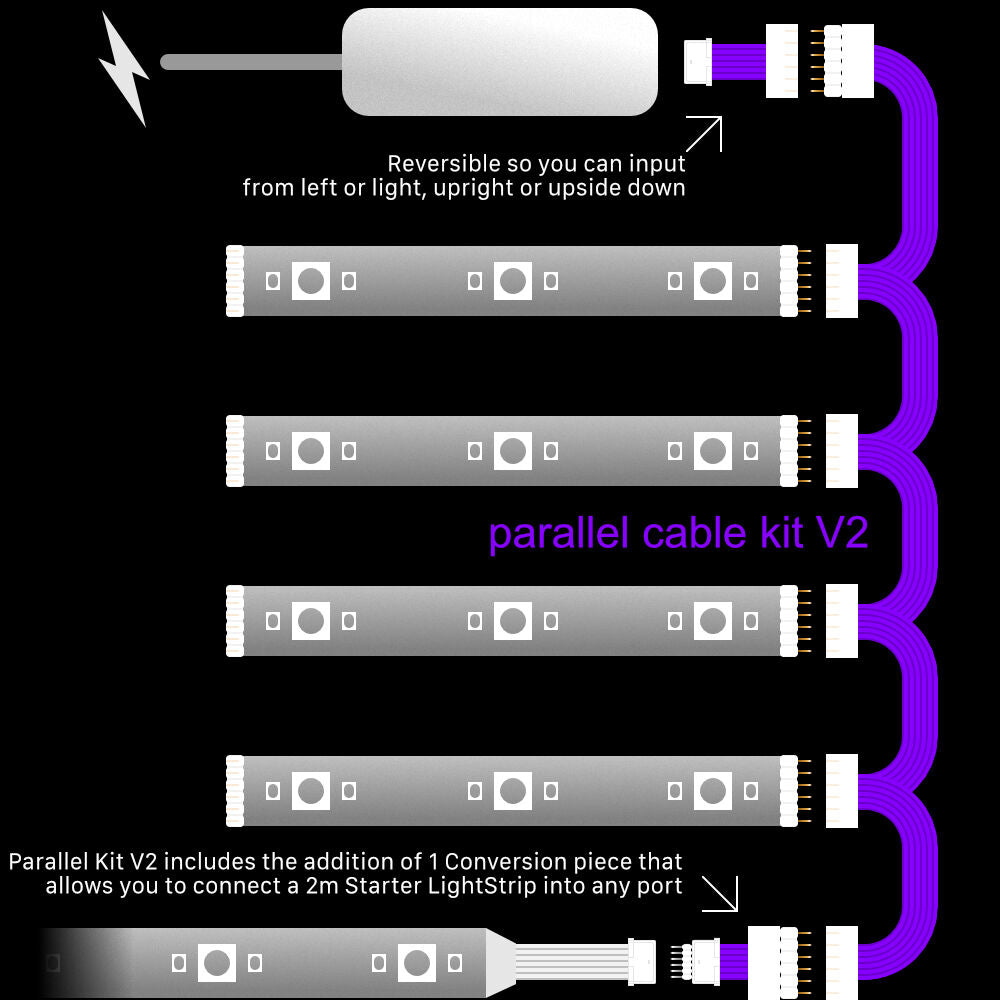 Plus V2 - WHITE Parallel Cable | Multi Point Splitter 3,4,5,6,7,8+ way | in Meters
