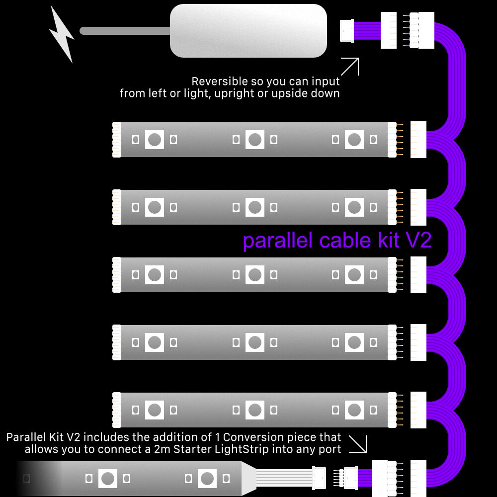 Plus V2 - WEISSES Parallelkabel | Mehrpunktsplitter 3,4,5,6,7,8+ Wege | in Fuß