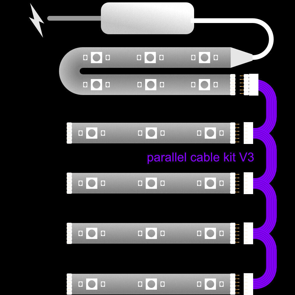 Plus V2 & V3 - Parallelle kabel | ZWARTE Multi Point Splitter 3,4,5,6,7,8+ weg | in meters 