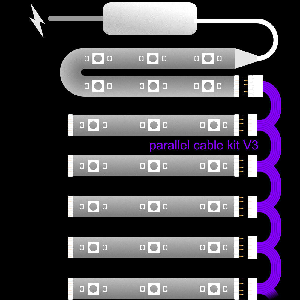 Plus V2 & V3 - Parallelle kabel | ZWARTE Multi Point Splitter 3,4,5,6,7,8+ weg | in meters 