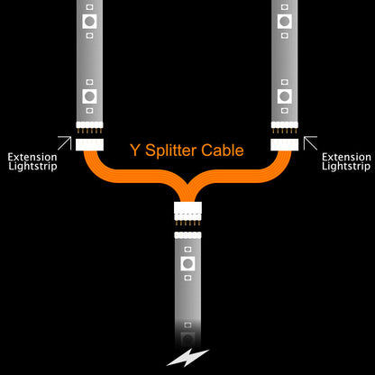 Plus V2 & V3 - BLACK Splitter | STEUERKASTEN > Erweiterung & Verlängerung 