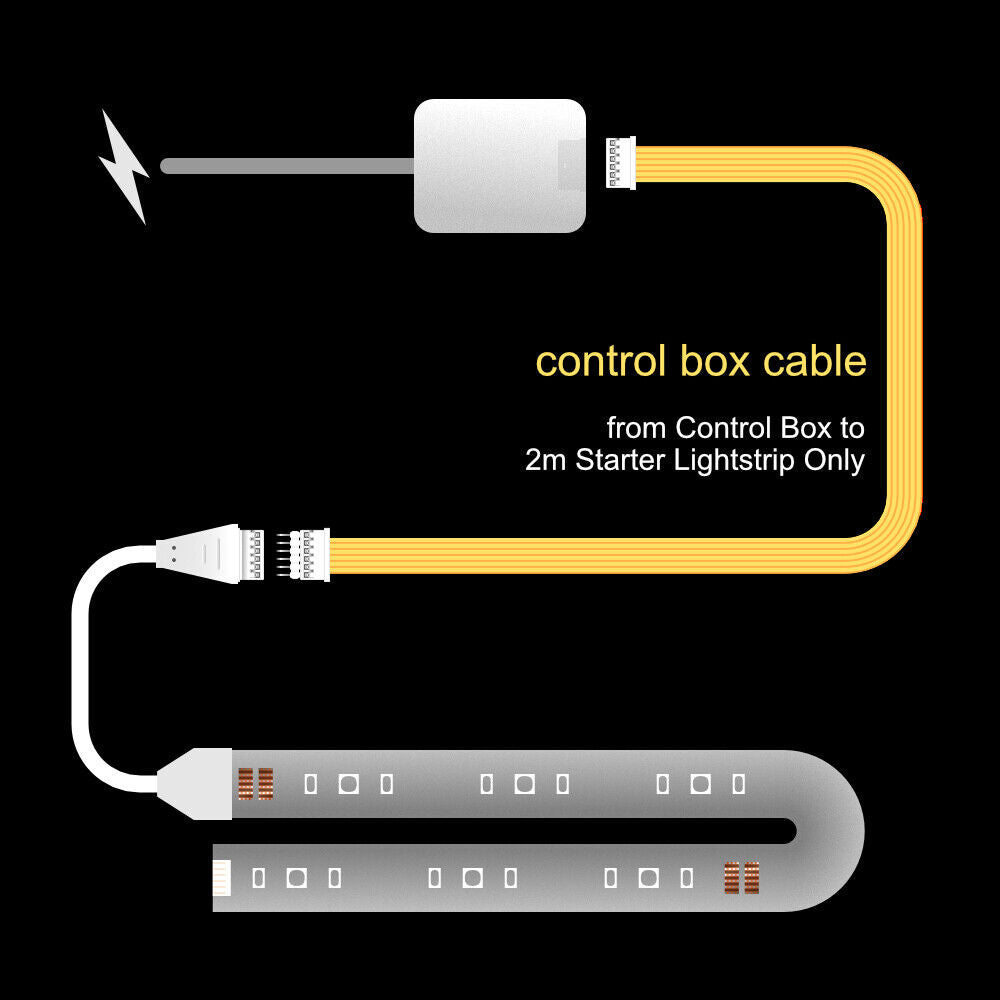 Plus V2 & V4 - Steuerbox-Kabel | bis zu 30 Fuß | R 
