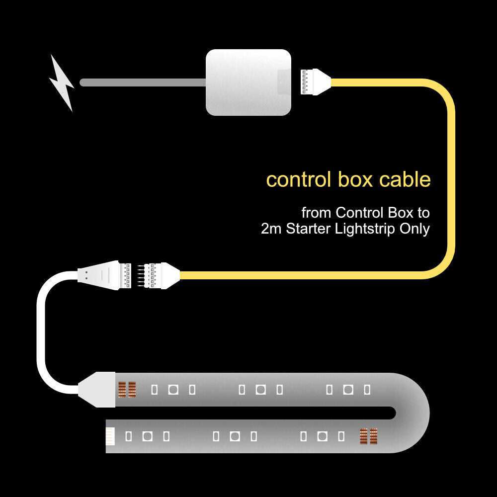 Plus V2 & V4 - Steuerbox-Kabel | bis zu 30 Fuß | R 