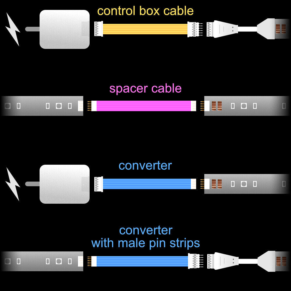 Plus V2 & V4 - Steuerbox-Kabel | bis zu 30 Fuß | R 