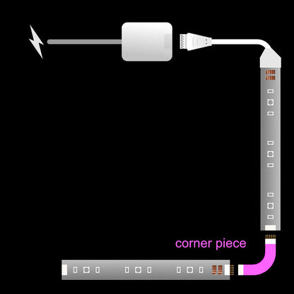 Plus V4 - CORNER Piece Cable