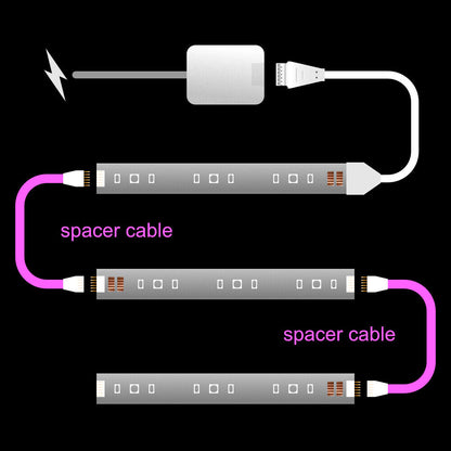 Plus V4 - SPACER Extension Cable | upto 10m | B