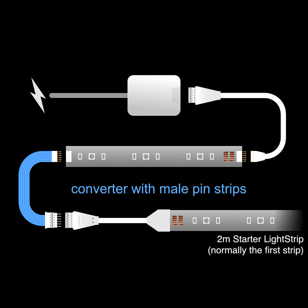 Plus V4 - CONVERTER | upto 30 feet | B