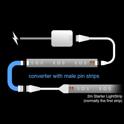 Plus V4 - CONVERTER | upto 30 feet | B