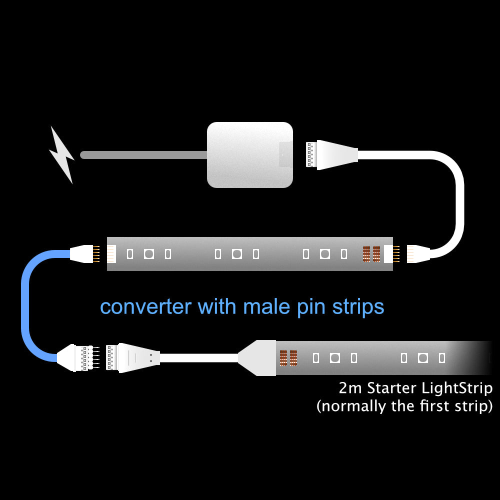 Plus V4 - CONVERTER | upto 30 feet | B