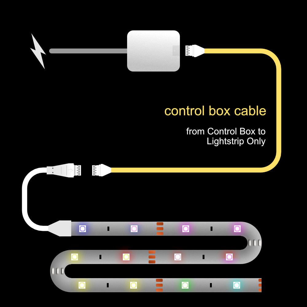 Essential - CONTROL BOX Cable | upto 10 feet