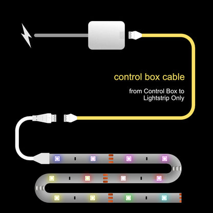 Essential - CONTROL BOX Cable | upto 10 feet