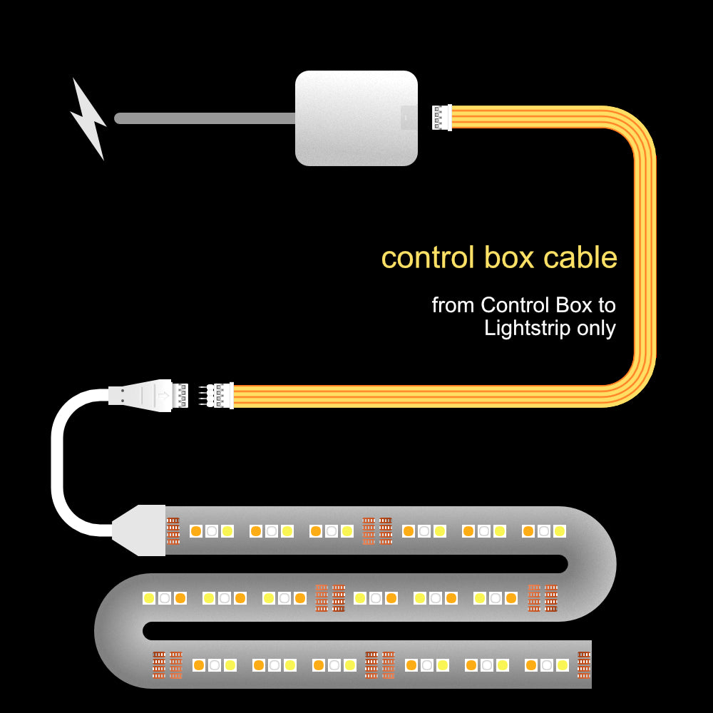Flux – Steuerbox-Kabel | bis zu 12 Fuß | W 