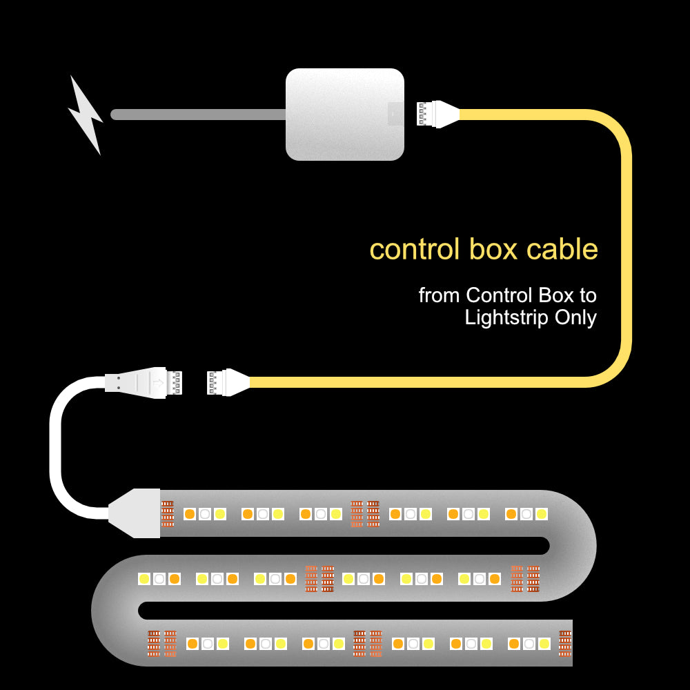 Flux - Steuerbox-Kabel | bis zu 12 Fuß 